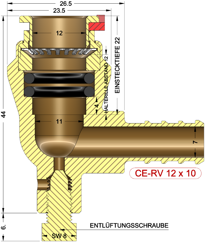 description
